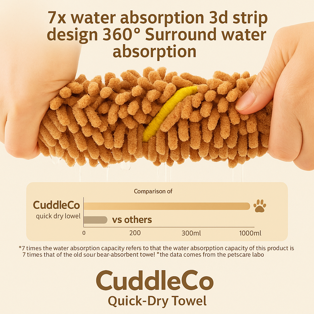 CuddleCo Pets Quick-Dry Towel