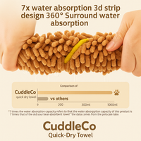 CuddleCo Pets Quick-Dry Towel